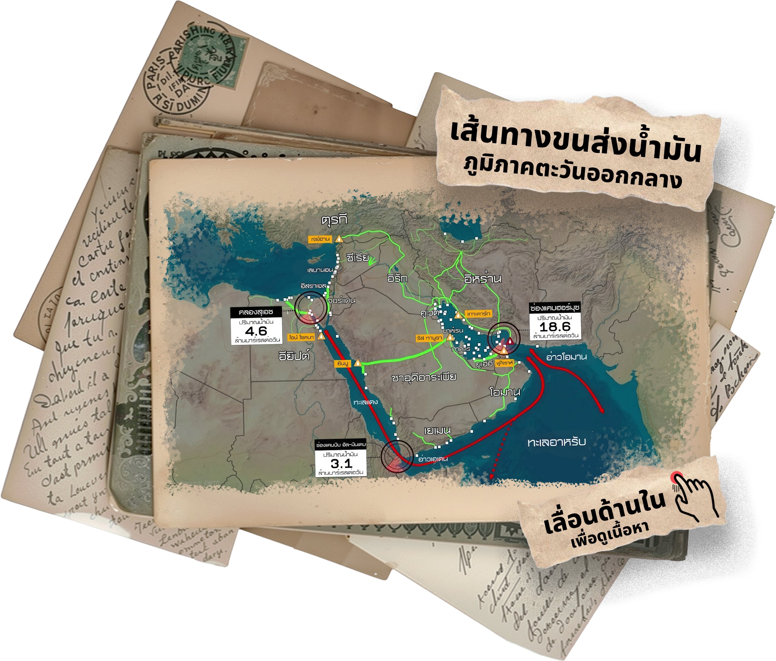 ภาพประกอบ