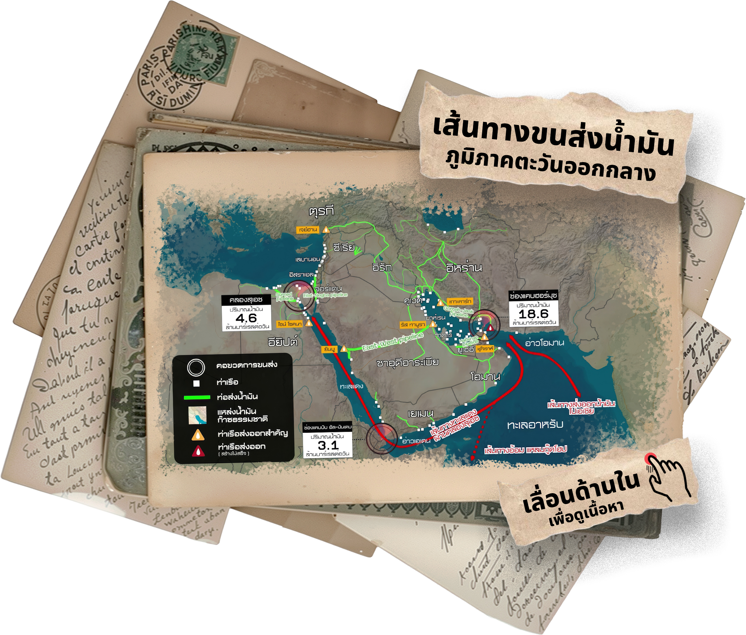 ภาพประกอบ