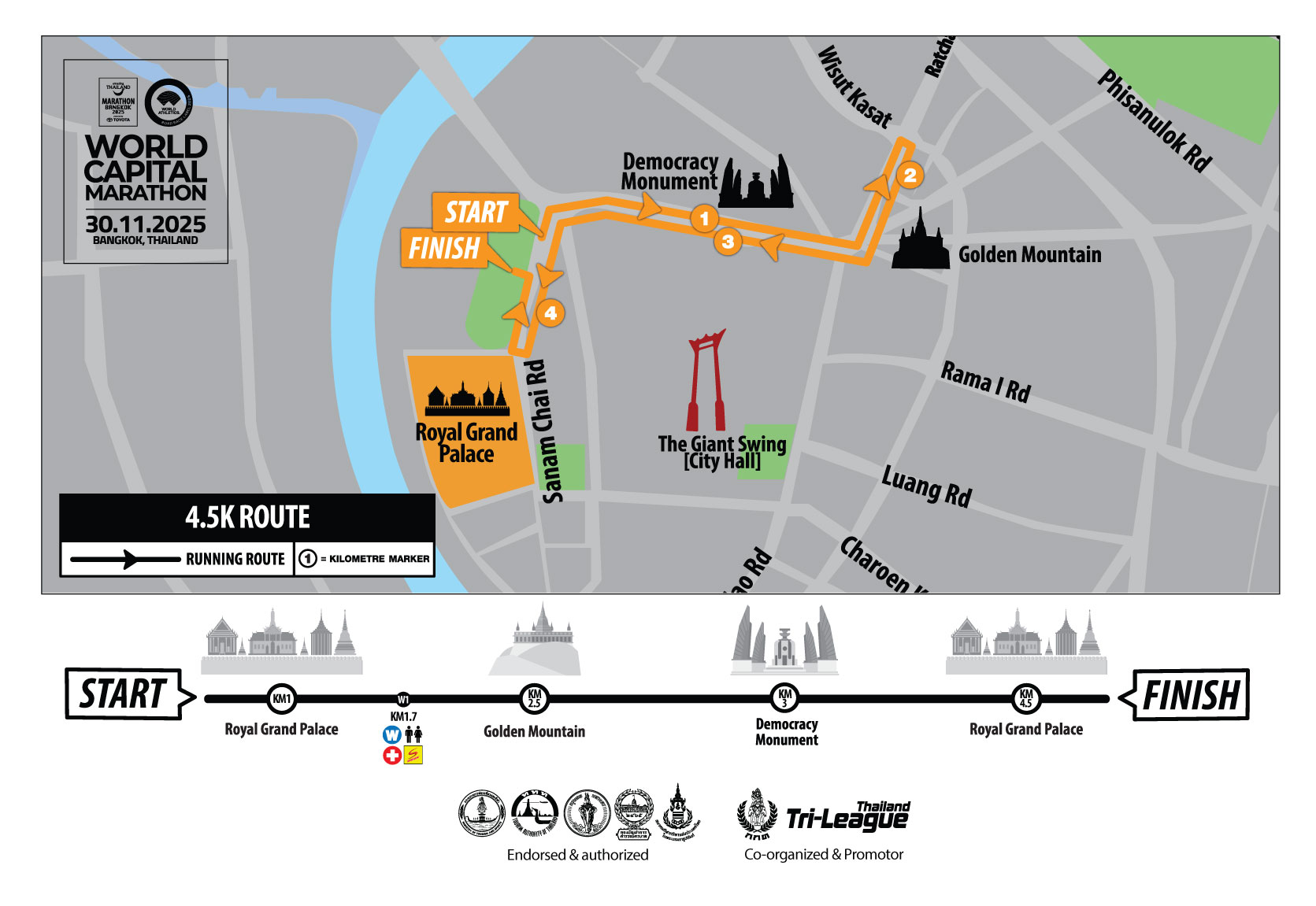 เส้นทางการวิ่งระยะทาง 4.5 กิโลเมตร