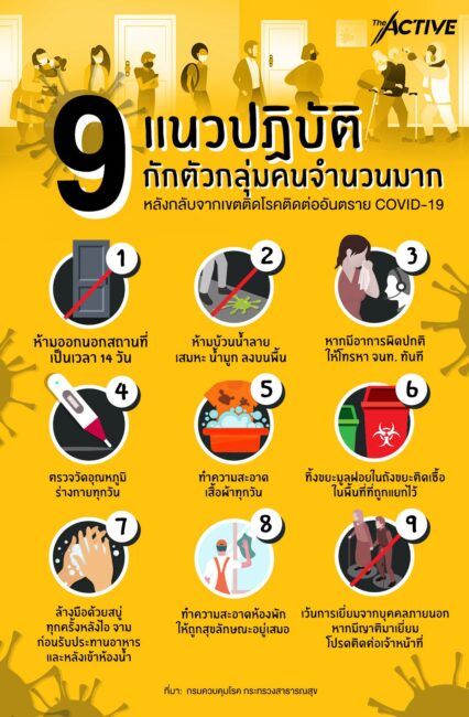 9 แนวปฏิบัติ กรณีกักตัวกลุ่มคนจำนวนมาก หลังกลับจากเขตโรคติดต่ออันตราย COVID-19