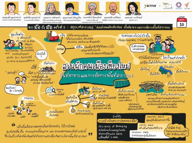 เปลี่ยนที่รกร้างเป็นสวนกลางเมืองเชียงใหม่ | พื้นที่อาหารและการจัดการพื้นที่สาธารณะ