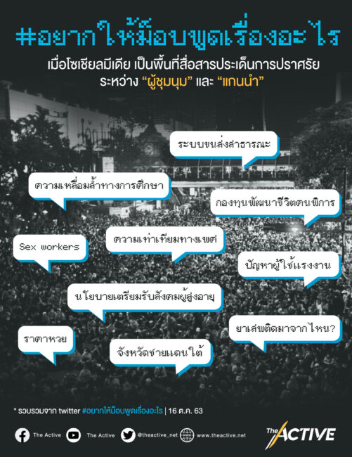 #อยากให้ม็อบพูดเรื่องอะไร