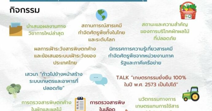 “ก้าวไปข้างหน้า เพื่อสร้างระบบเกษตรและอาหารที่ปลอดภัย”