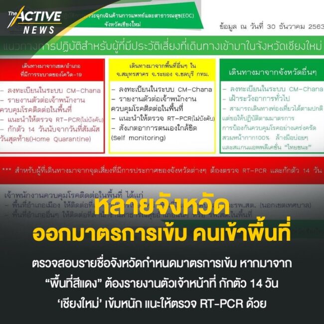 หลายจังหวัด ออกมาตรการเข้ม คนเข้าพื้นที่