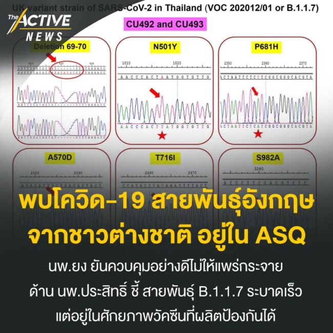 พบโควิด-19 สายพันธุ์อังกฤษ จากต่างชาติใน ASQ
