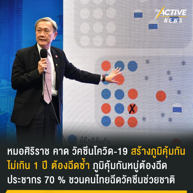 หมอศิริราช​ คาด วัคซีนโควิด-19​ ​สร้างภูมิคุ้มกัน​ไม่เกิน​ 1​ ปี​ ต้องฉีดซ้ำ