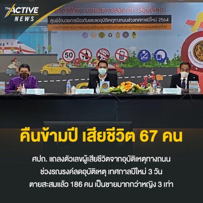 คืนข้ามปี เสียชีวิตจากอุบัติเหตุทางถนน 67 คน