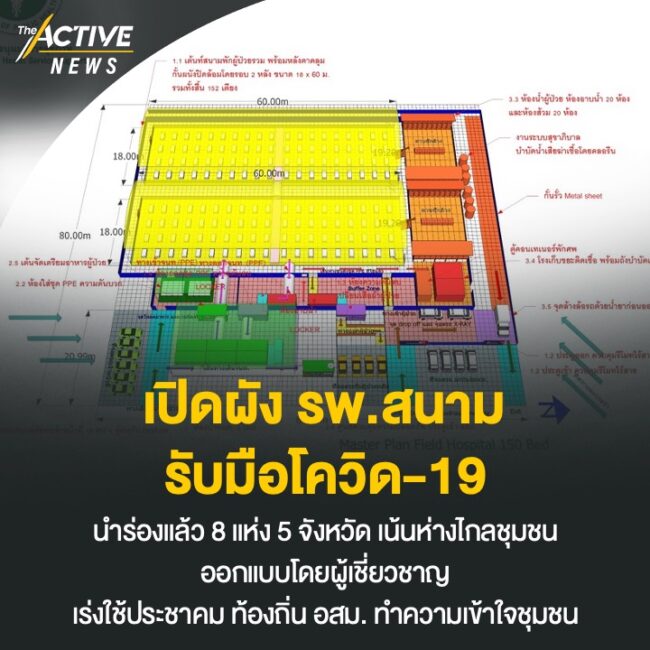 เปิดผัง รพ.สนาม​ รับมือโควิด-19​ นำร่องแล้ว​ 8​ แห่ง