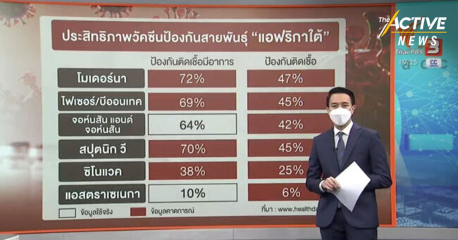 ผู้ประกาศข่าว