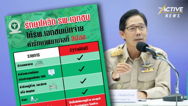 โควิด- 19 รักษาฟรีไม่มีจ่าย 