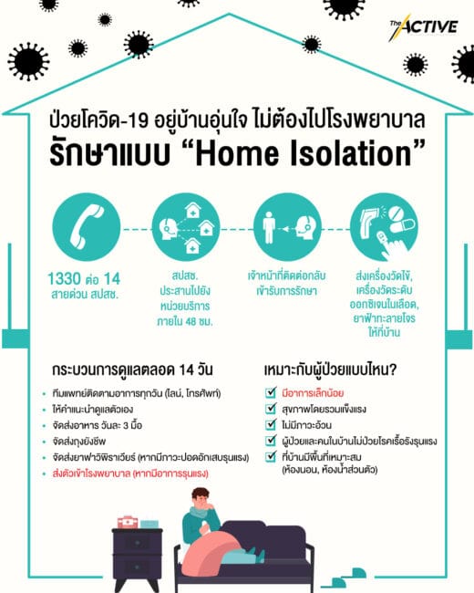 ป่วยโควิด-19 อยู่บ้านอุ่นใจ ไม่ต้องไปโรงพยาบาล รักษาแบบ “Home Isolation”