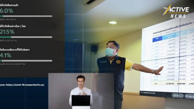 เทียบข้อมูล “ธนาธร” - “สธ.” มองวิกฤตโควิด-19