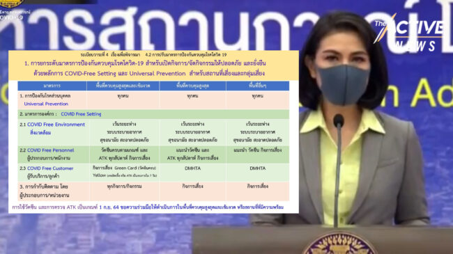รู้จัก “COVID Free Setting” มาตรการหลังคลายล็อก