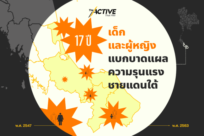 17 ปี เด็กและผู้หญิง แบกบาดแผลความรุนแรงชายแดนใต้