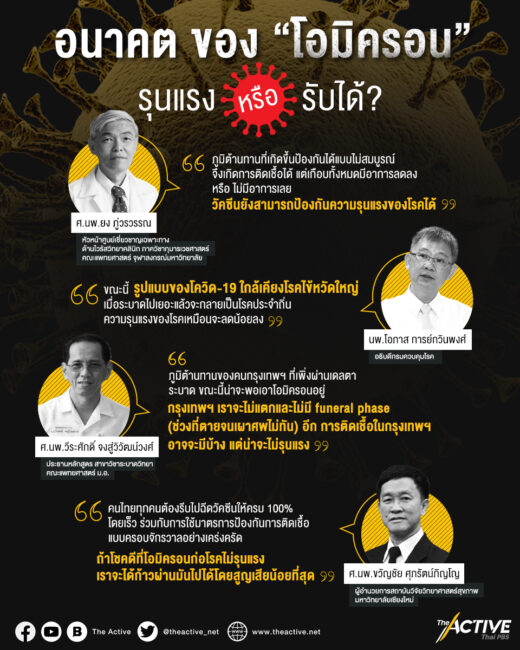 อนาคต ของ “โอมิครอน” รุนแรง หรือ รับได้?