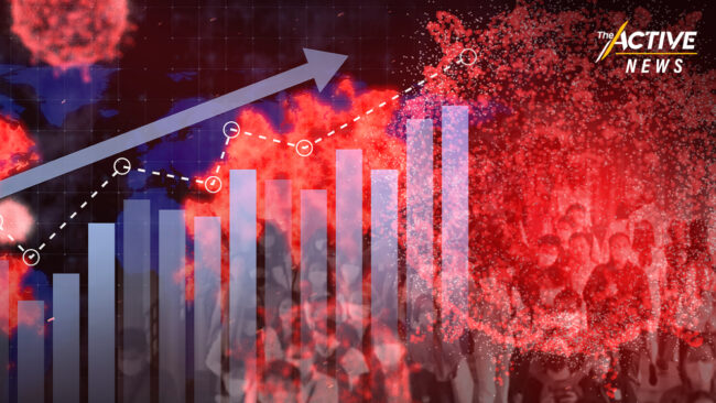 นิวไฮ! ผู้ติดเชื้อรายวัน 65,756 คน เข้าสู่ฉากทัศน์โควิด-19 เลวร้ายที่สุด