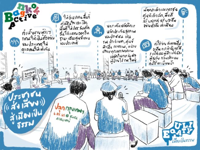 หนทางสู่ 'เมืองเป็นธรรม' ที่ประชาชนเข้าถึงได้