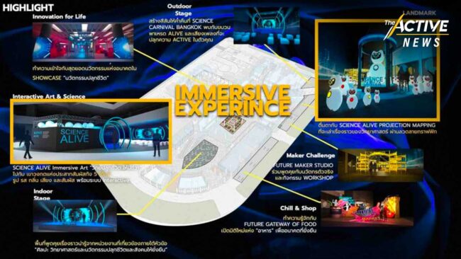 130+ กิจกรรม 'บางกอกวิทยา' เปลี่ยน กทม. เป็นห้องเรียนวิทยาศาสตร์