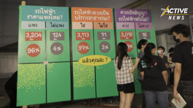 'รถไฟฟ้าทุกคนต้องขึ้นได้ทุกวัน' เครือข่ายคนรุ่นใหม่ประกาศเจตนารมณ์