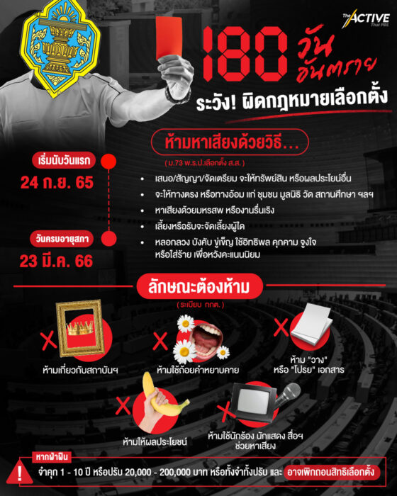 180 วันอันตราย  ระวังผิดกฎหมายเลือกตั้ง!