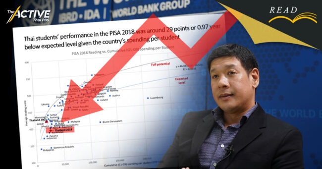 Learning Loss ผลกระทบที่ยิ่งใหญ่ในอนาคต