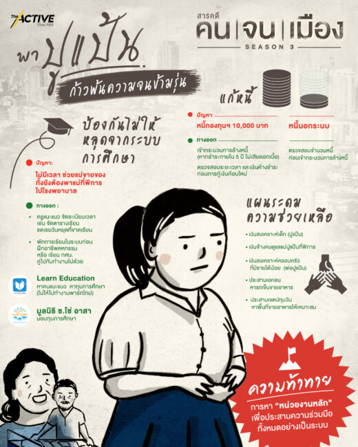 พา “ปูแป้น” ก้าวพ้นความยากจนข้ามรุ่น