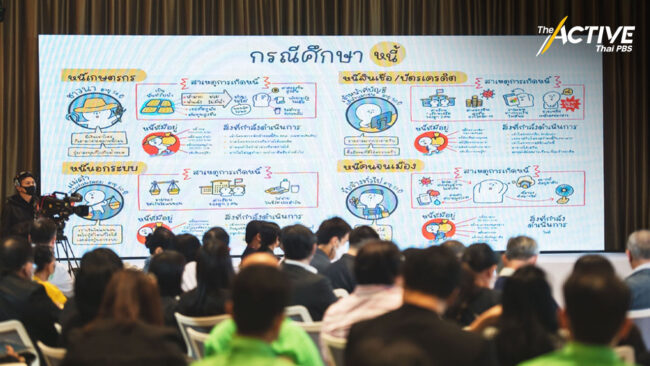 คนไทยเป็นหนี้ถ้วนหน้า ระดมทุกหน่วยแก้หนี้แก้จน