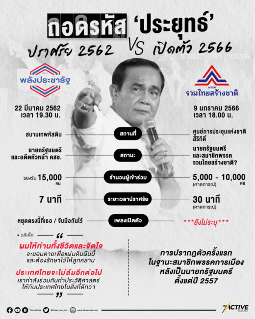 ถอดรหัส 