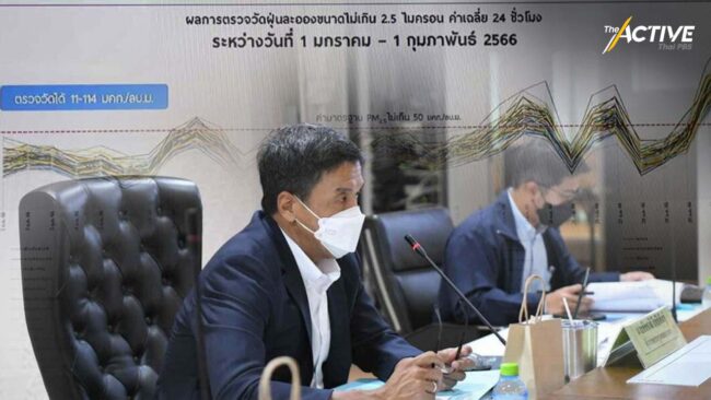 กทม. เปิดประชุมครั้งแรก เตรียมเก็บภาษีรถที่ปล่อยมลพิษเยอะ