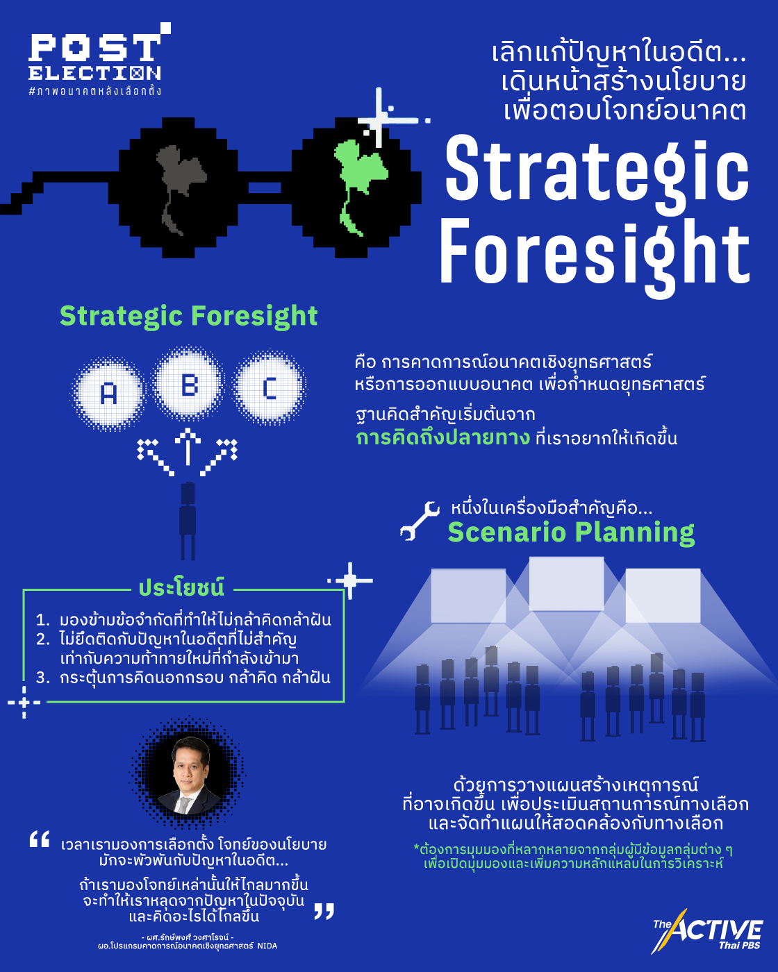 ทำความรู้จัก Strategic Foresight คำตอบแห่งอนาคต ที่ไม่ได้มีคำตอบเดียว ...