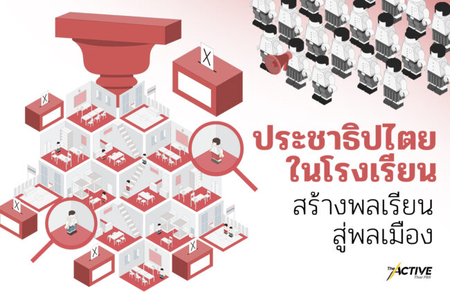 ประชาธิปไตยในโรงเรียน สร้างพลเรียน สู่พลเมือง