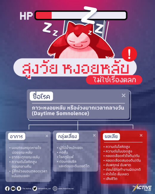 สูงวัยหงอยหลับ ไม่ตลก