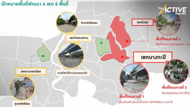 เปิดแผนพัฒนาบางกะปิ-บึงกุ่ม-วังทองหลาง ต้นแบบยกระดับย่านเมืองขนาดกลาง
