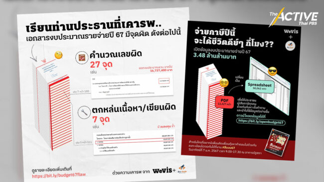 WeVis พบเอกสารงบฯ 2567 ตกหล่นหลักพันล้านบาท แถมเขียนผิดอื้อ