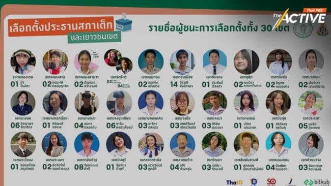 ได้แล้ว! ‘ปธ.สภาเด็กและเยาวชน กทม.’ ทั้ง 30 เขต