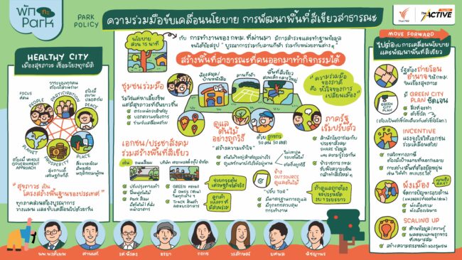 พัก กะ พาร์ค: ความร่วมมือเคลื่อนนโยบายและพัฒนาพื้นที่สีเขียวสาธารณะ