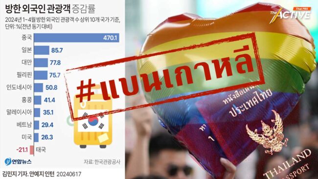 กระแส #แบนเกาหลี โหมหนัก หลังเกาหลีเหยียดไทยผ่านสมรสเท่าเทียม