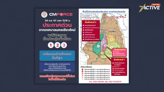 เชียงใหม่ วิกฤต! น้ำปิงล้นตลิ่งอยู่ในระดับสีส้ม