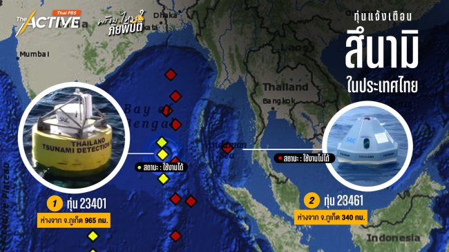 ครบรอบ 20 ปีสึนามิ ทุ่นเตือนภัยไทยพร้อมยัง ?