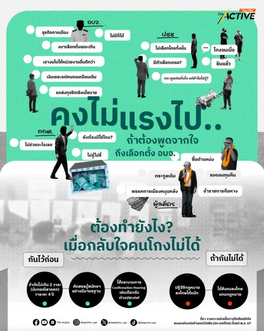 คงไม่แรงไป.. ถ้าต้องพูดจากใจถึง 'เลือกตั้งอบจ.'