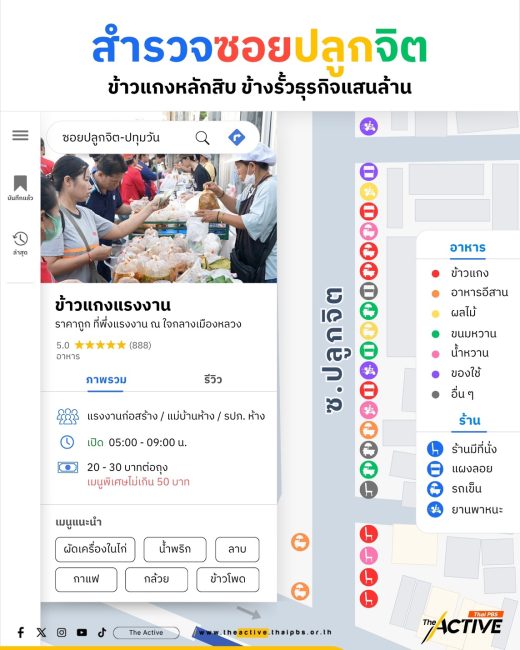สำรวจ 'ซอยปลูกจิต' : ข้าวแกงหลักสิบ ข้างรั้วธุรกิจแสนล้าน