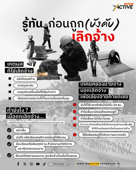 รู้ทัน...ก่อนถูก(บังคับ)เลิกจ้าง