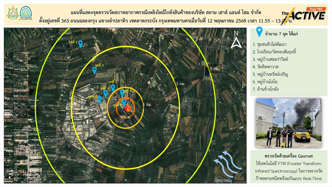 คพ.ตรวจพบก๊าซพิษหลายชนิด จากเพลิงไหม้โรงงานเฟอร์นิเจอร์