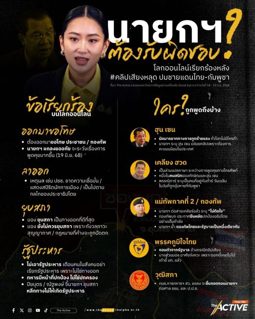 นายกฯ ต้องรับผิดชอบ ? : เสียงเรียกร้องในโลกออนไลน์ปมคลิปเสียงหลุด