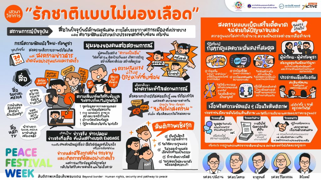รักชาติ