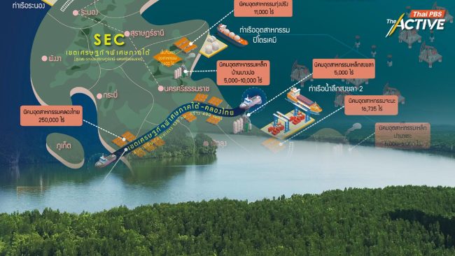 ไม่หวั่นเสียงค้าน! สนข. สรุปเดินต่อ 'แลนด์บริดจ์' เล็งชงร่าง พ.ร.บ.SEC เข้า ครม. ต.ค.นี้