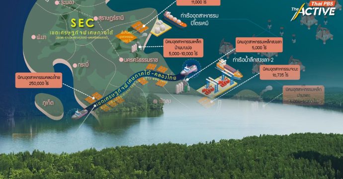ไม่หวั่นเสียงค้าน! สนข. สรุปเดินต่อ ‘แลนด์บริดจ์’ เล็งชงร่าง พ.ร.บ.SEC เข้า ครม. ต.ค.นี้