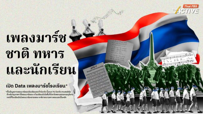 เพลงมาร์ช ชาติ ทหาร และนักเรียน