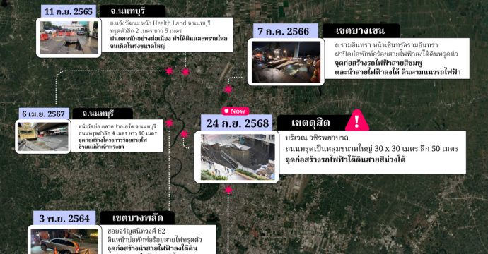 ‘ถนนทรุด’ ชีวิตเสี่ยง!! คนกรุง…’กับดัก’ ผู้ใช้เส้นทาง