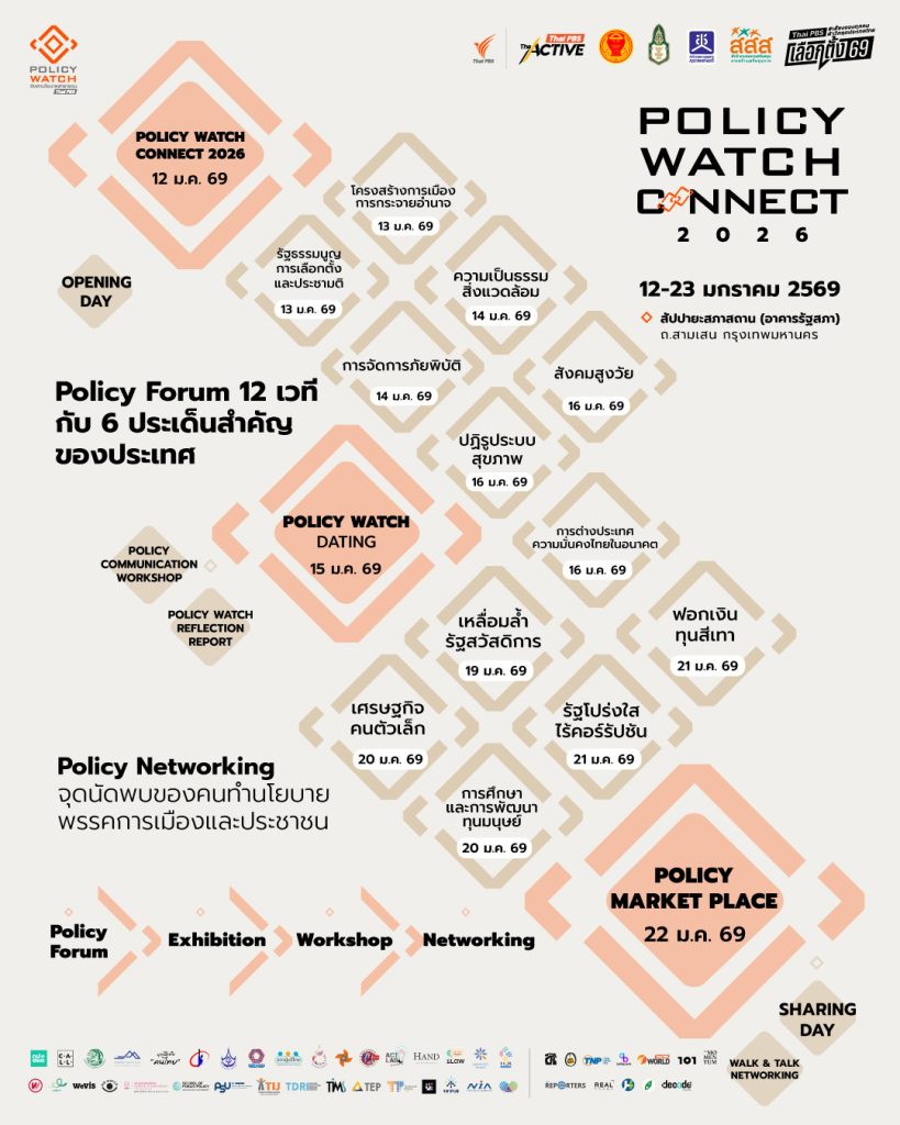 เลือกตั้ง